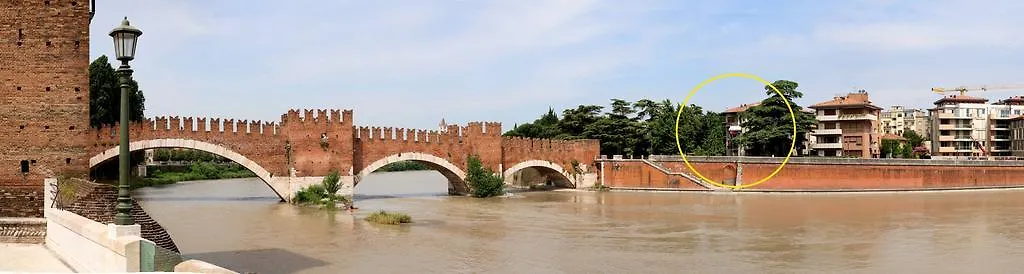Veronainflat - Castle View Italy